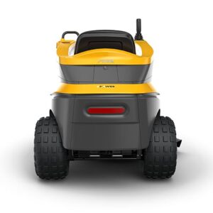 Gyro 700e aksialklipper